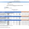REPORTE DE SEGUIMIENTO POI 2026 - PRIMER SEMESTRE