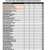LISTA DE ASISTENCIA AL CURSO - OPERADORES DE JUSTICIA-02